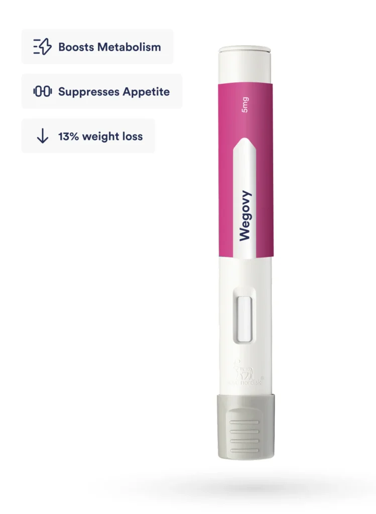 Wegovy weight loss treatment